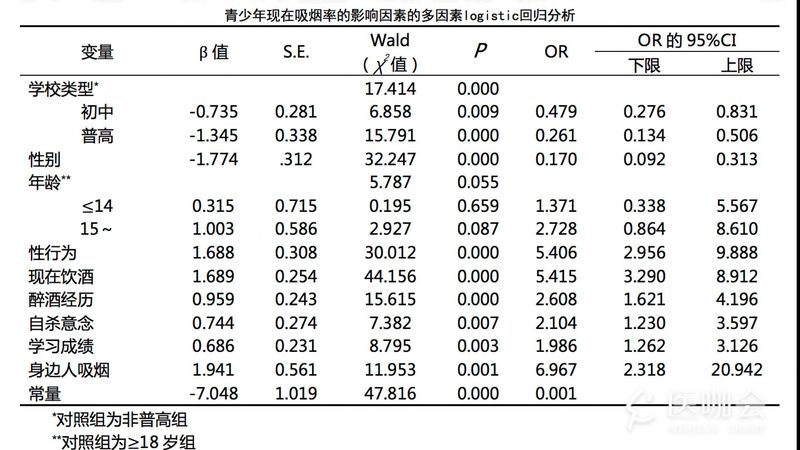 轻型货架：揭秘每米价格背后的考量因素