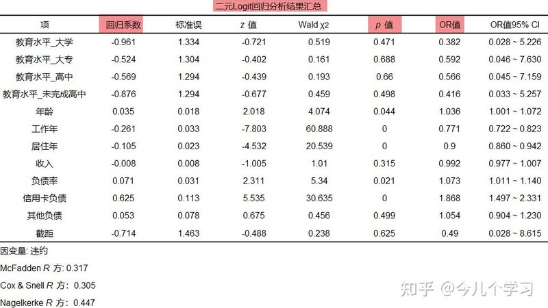 电商立体仓库：揭秘十大品牌背后的技术密码
