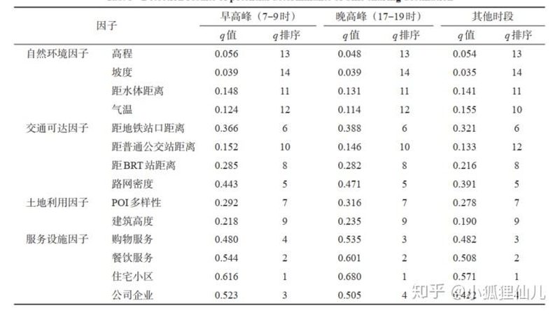 周转箱材质的选择，你真的了解吗？**