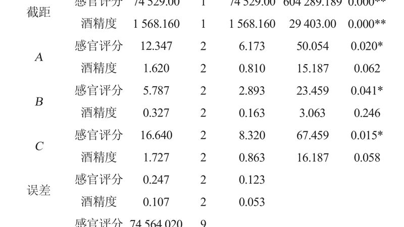 食品塑料托盘规格尺寸大全