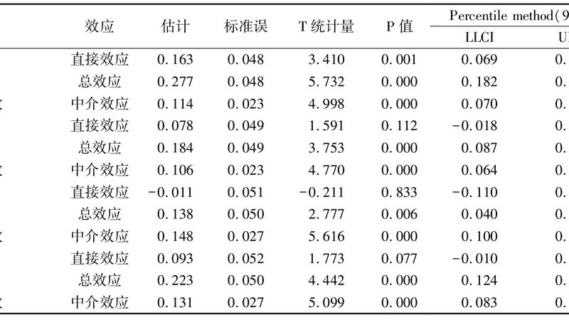 防静电周转箱：揭秘其关键特性与选购要点